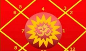 Vastu Shastra-1