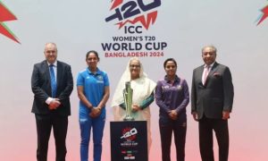 ICC T20 World Cup 2024